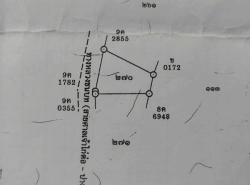 รถมือสอง อสังหาริมทรัพย์ บ้าน ปี 0 