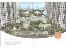 รถมือสอง อสังหาริมทรัพย์ คอนโดมิเนียม ปี 0 