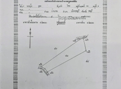 รถมือสอง อสังหาริมทรัพย์ ที่ดิน ปี 0 