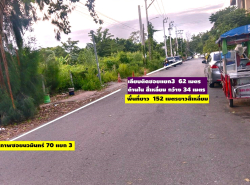 รถมือสอง อสังหาริมทรัพย์ ที่ดิน ปี 0 