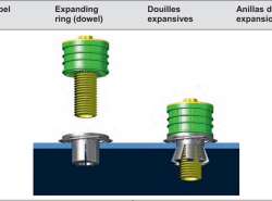 รถมือสอง ประกาศทั่วไป อื่นๆทั่วไป ปี 0 