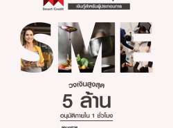 สินเชื่อsme