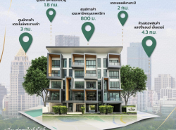 ให้เช่าออฟฟิศโครงการหรูสไตล์ Modern Luxury 5 ชั้น JW Park RAMA 9 – Krungthepkritha โครงการใหม่บนทำเลกรุงเทพกรีฑา