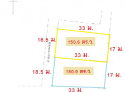 รถมือสอง อสังหาริมทรัพย์ ที่ดิน ปี 0 