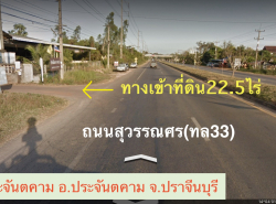 รถมือสอง อสังหาริมทรัพย์ ที่ดิน ปี 0 