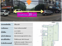 รถมือสอง อสังหาริมทรัพย์ ที่ดิน ปี 0 