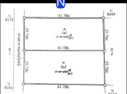 รถมือสอง อสังหาริมทรัพย์ ที่ดิน ปี 0 