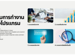 รถมือสอง อสังหาริมทรัพย์ สำนักงาน ปี 0 