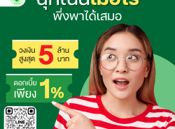 บริการสินเชื่อ - บริการสินเชื่อ