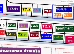 อสังหาริมทรัพย์ - ที่ดิน