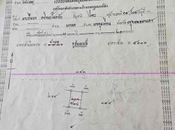 รถมือสอง อสังหาริมทรัพย์ ที่ดิน ปี 0 